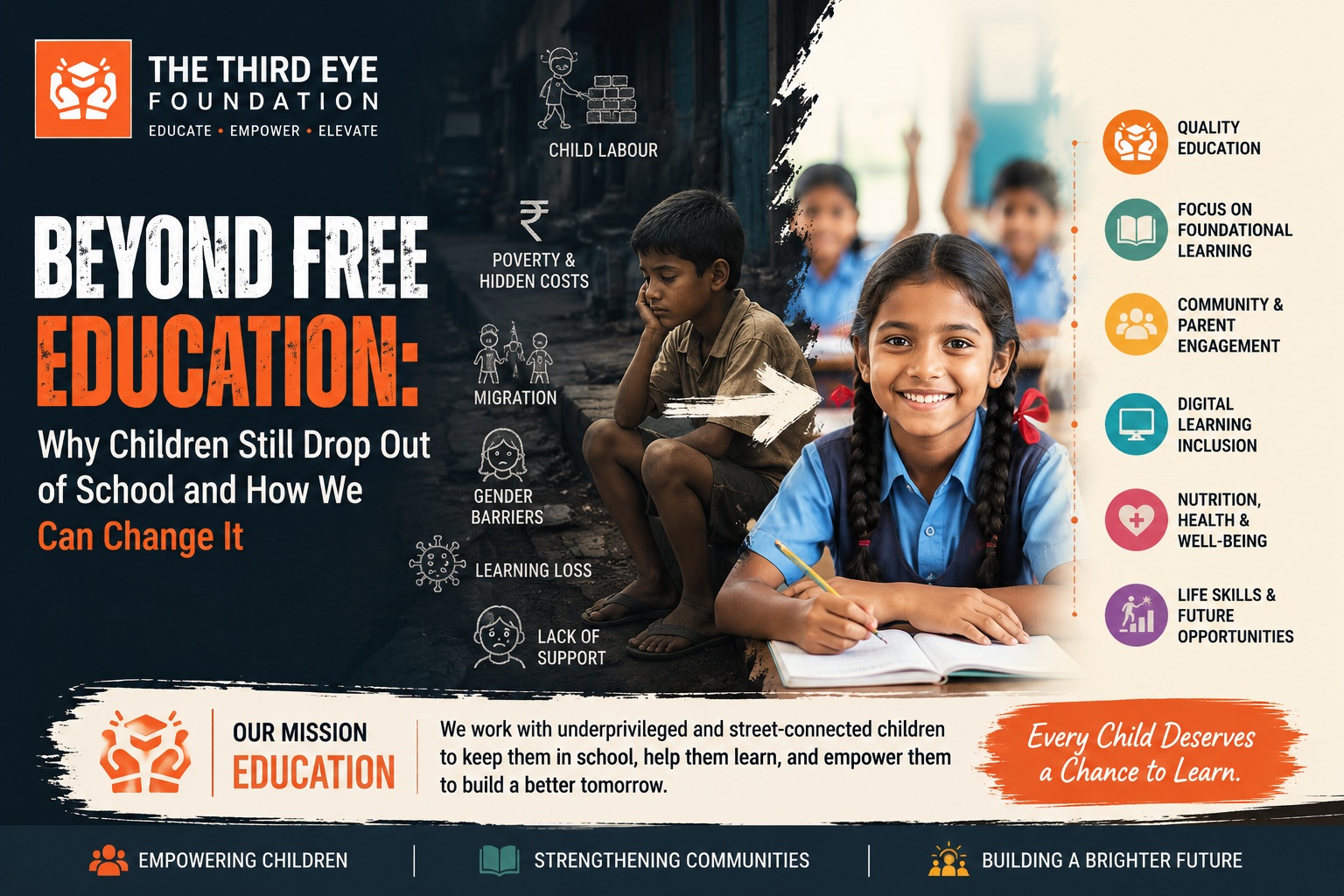 Free Education, Empty Classrooms: Why Children Still Drop Out of School